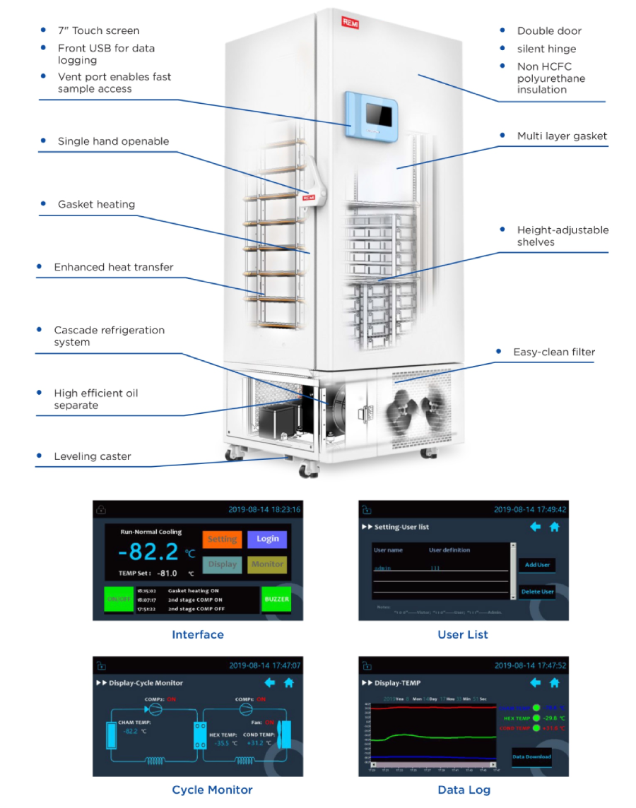 Ultra-Low-Deep-Freezers-(-86D C)